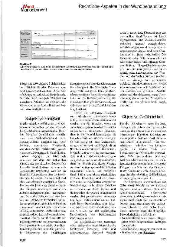Vorschauseite 3: Medizinische Notwendigkeit und juristische Ansprüche bei der Wundversorgung, speziell des Debridements