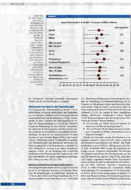 Vorschauseite 3: Körperliche Aktivität in der Prävention und Therapie des kolorektalen Karzinoms