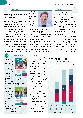 Vorschauseite 2: Mittendrin ganzes Heft 5-2023
