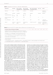Vorschauseite 3: Kompetenzen erheben, Lernbedarf ermitteln.