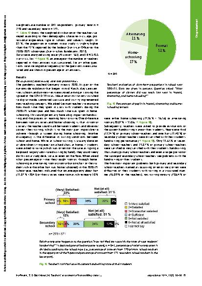 Vorschauseite 4: Beurteilung des Zustands und der Probleme der Handschrift von deutschen Grundund Sekundarschülerinnen durch Lehrkräfte
