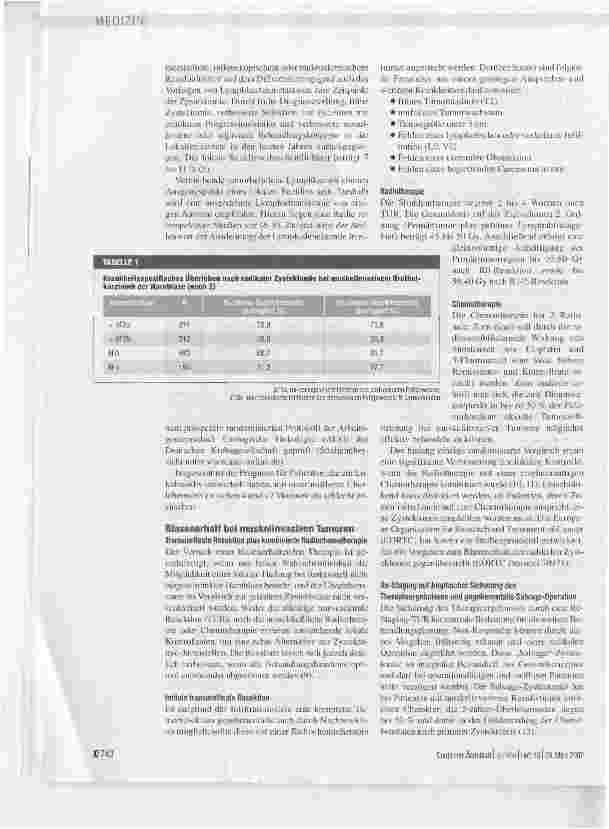 Vorschauseite 3: Muskelinvasives Harnblasenkarzinom