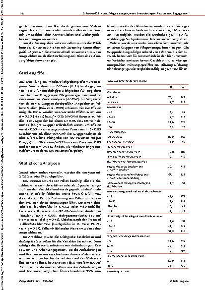 Vorschauseite 4: Anforderungen, Ressourcen und Arbeitsengagement von Pflegemanager_innen der unteren und mittleren Ebene