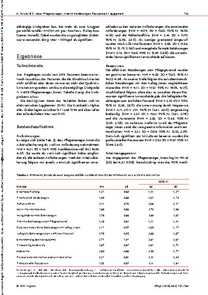 Vorschauseite 5: Anforderungen, Ressourcen und Arbeitsengagement von Pflegemanager_innen der unteren und mittleren Ebene