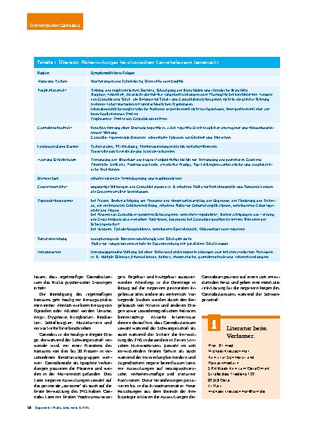 Vorschauseite 5: Grundzüge der Pharmakologie von Cannabinoiden