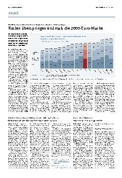 Vorschauseite 1: Kosten überschreiten erstmals die 2000-Euro-Marke