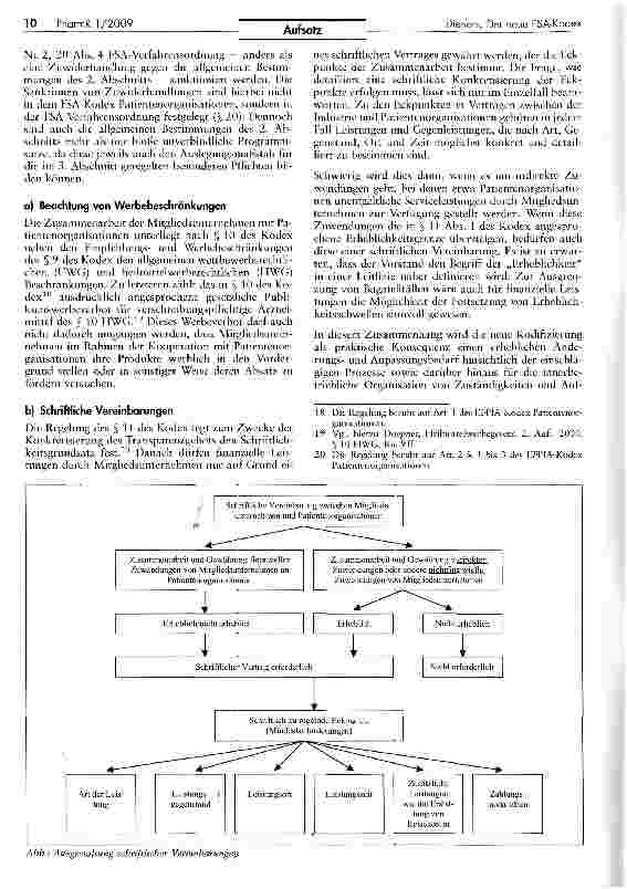 Vorschauseite 5: Der neue FSA-Kodex zur Zusammenarbeit mit Patientenorganisationen