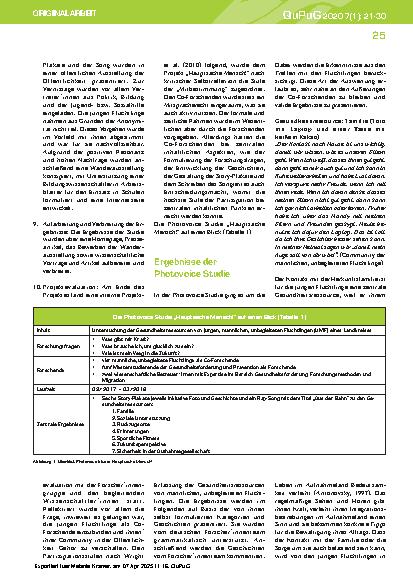 Vorschauseite 5: Gesundheitsressourcen von jungen, männlichen, unbegleiteten Flüchtlingen: Ergebnisse einer Photovoice Studie