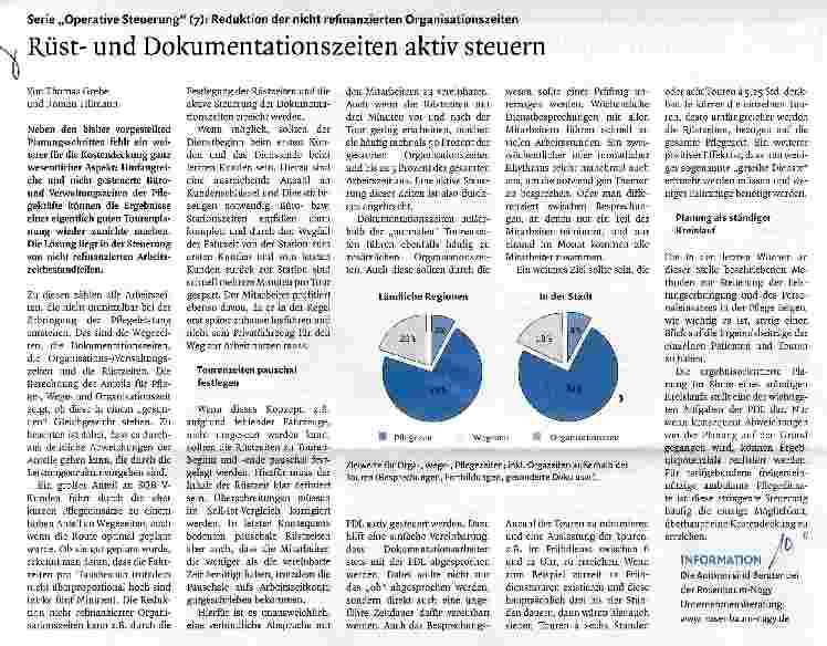 Vorschauseite 1: Serie „Operative Steuerung (7): Reduktion der nicht refinanzierten OrganisationszeitenRüstund Dokumentationszeiten aktiv steuern