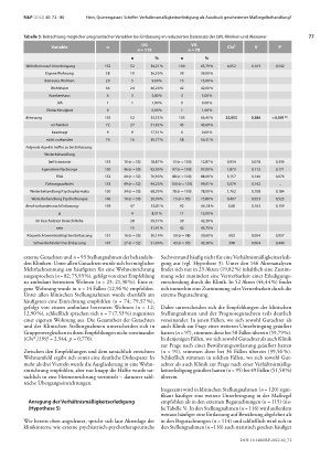 Vorschauseite 6: Verhältnismäßigkeitserledigung als Ausdruck gescheiterter Maßregelbehandlung? Eine Analyse von Therapieverläufen