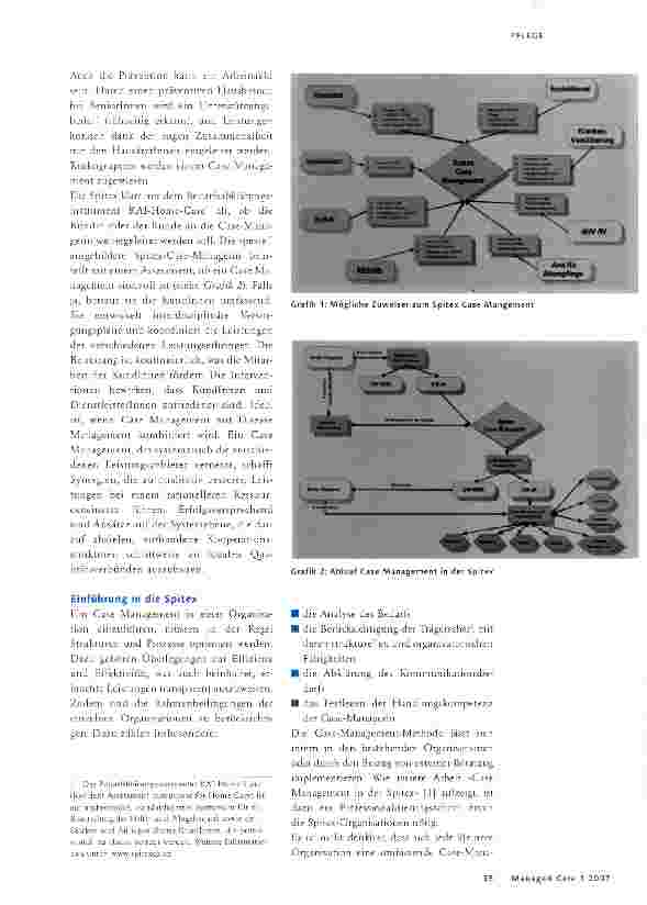 Vorschauseite 2: Case Management durch die Spitex