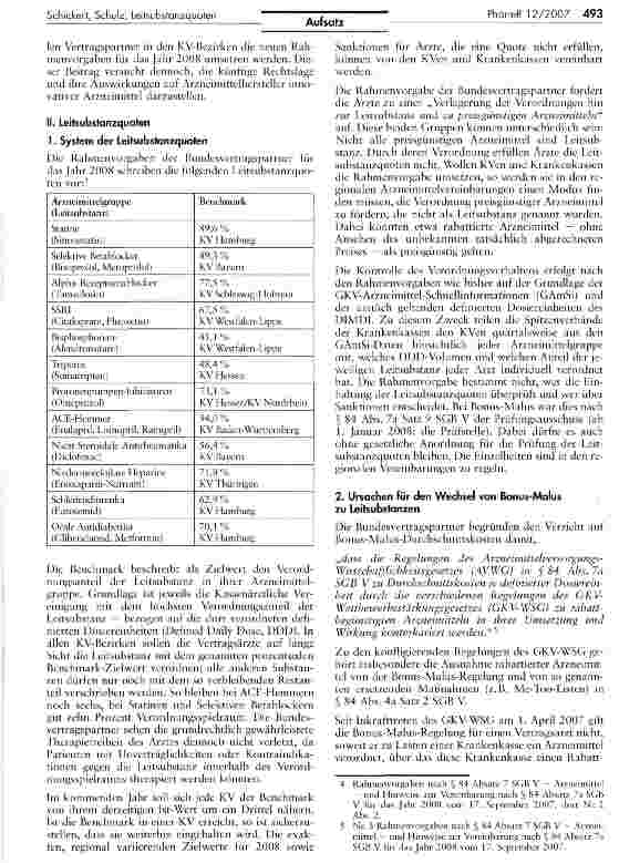 Vorschauseite 2: Leitsubstanzquoten statt Bonus-Malus