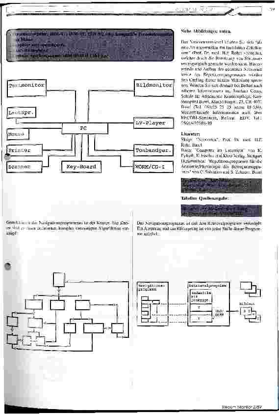 Vorschauseite 2: Neocortex Ein Modellprojekt des Schweizerischen Nationalen Forschungsfonds