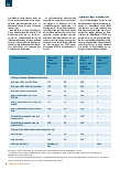 Vorschauseite 3: Benutzung von Atemschutzgeräten