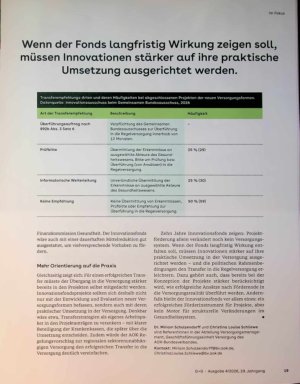 Vorschauseite 6: Ideen im Probelauf