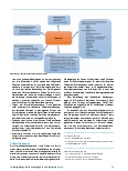 Vorschauseite 2: Warum bewegen sich Frauen mit Brustkrebs zu wenig? Systematischer Review