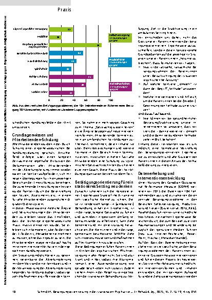 Vorschauseite 3: Und sie bewegt sich doch - Ergotherapie in einer psychiatrischen Klinik zukunftsweisend gemacht