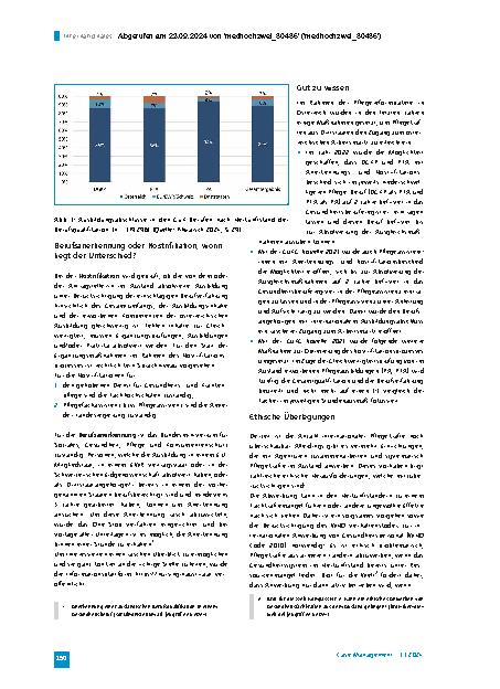 Vorschauseite 2: Internationales Pflegepersonal in Österreich – einige Einblicke