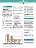 Vorschauseite 2: Morbide Adipositas in der Anästhesie und Intensivmedizin