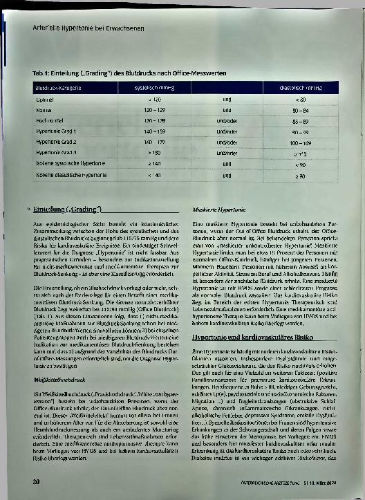 Vorschauseite 3: Arterielle Hypertonie bei Erwachsenen