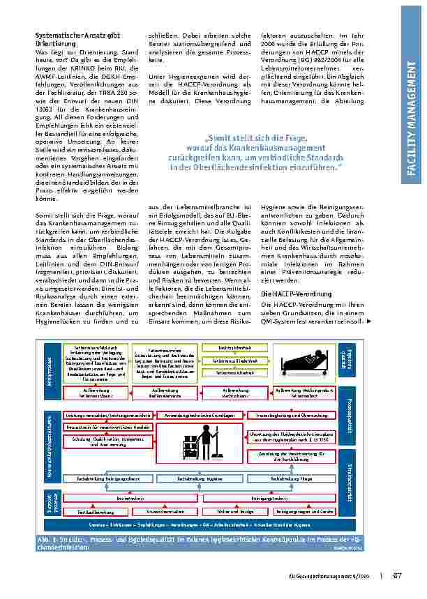 Vorschauseite 2: Flächendesinfektionsmanagement im Krankenhaus. Hygienekritische Kontrollpunkte und Dokumentationen gehören in den Mittelpunkt einer gesicherten Oberflächendesinfektion.