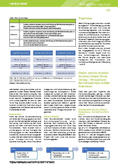 Vorschauseite 3: Patientenübergabe Anästhesie-Aufwachraum: Die Sichtweise der Teams