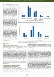 Vorschauseite 5: Wie schätzen angehende Operationstechnische Assistentinnen die praktische Ausbildung im OP ein?