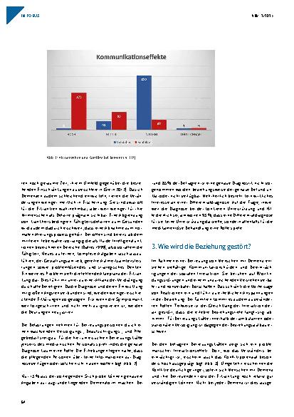 Vorschauseite 4: Beziehungsgestaltung mit Demenzerkrankten