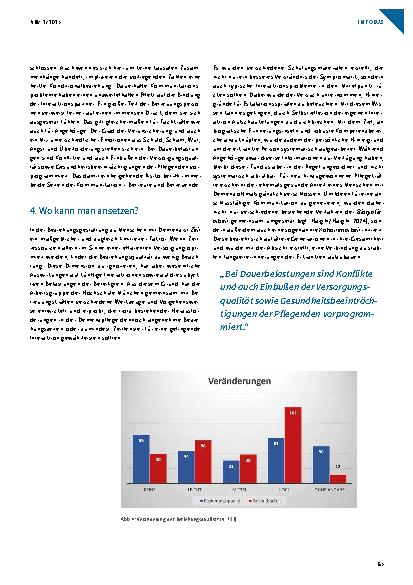 Vorschauseite 5: Beziehungsgestaltung mit Demenzerkrankten