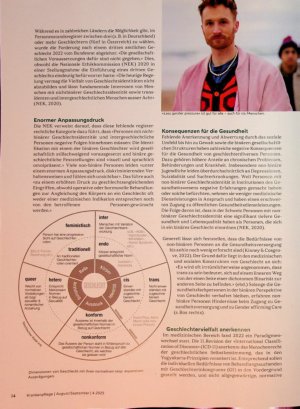 Vorschauseite 3: Jenseits der binären Geschlechterordnung