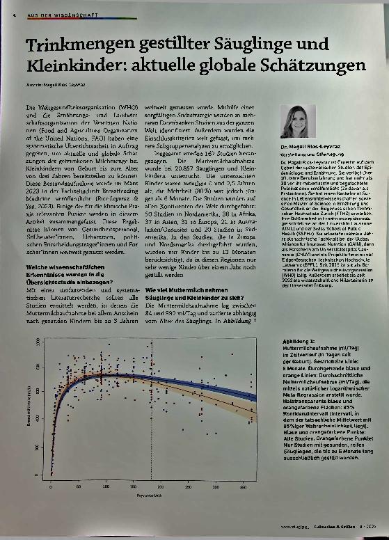 Vorschauseite 1: Trinkmengen gestillter Säuglinge und Kleinkinder: aktuelle globale Schätzungen
