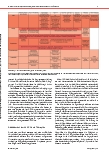 Vorschauseite 3: Erste Evaluation eines Programms zur Frührehabilitation von Langzeitintensivpatient*innen