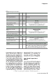 Vorschauseite 4: ZUM SICHEREN SCHLUCKEN BEITRAGEN