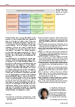 Vorschauseite 3: Merkmale der geriatrischen Rehabilitation und pflegerische Aufgaben