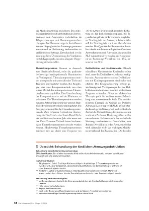 Vorschauseite 3: Pediatric Life Support: Was ist neu?