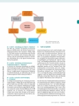Vorschauseite 4: Edukative Verfahren: Patientenedukation im Zentrum des ergotherapeutischen Prozesses.