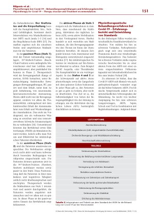 Vorschauseite 4: Physiotherapie bei Covid-19 – Behandlungsempfehlungen und Erfahrungsberichte