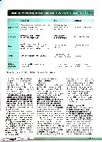 Vorschauseite 3: Dekubitus versus IAD