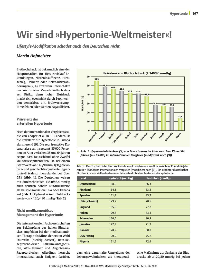 Vorschauseite 1: Wir sind „Hypertonie-Weltmeister”!