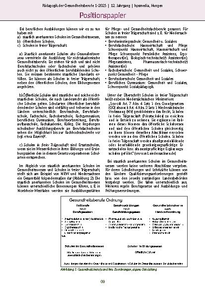 Vorschauseite 4: Zur Weiterentwicklung einer zukunftsgerichteten Lehrerbildung aller Heilberufe