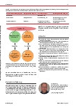 Vorschauseite 5: Diagnostischer Prozess und klinische Entscheidungsfindung