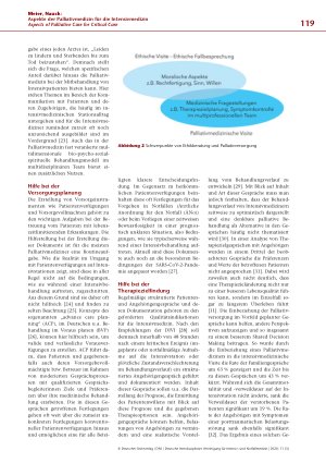 Vorschauseite 4: Aspekte der Palliativmedizin für die Intensivmedizin