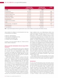 Vorschauseite 3: Long-COVID-Syndrom: Klinische Symptome und wegweisende Labormarker
