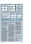 Vorschauseite 3: Aktuelle Gesetze, Urteile und Forderungen des BVKM