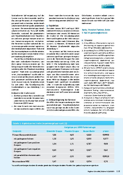 Vorschauseite 2: Antiseptische Körperwaschung mit Octenidin: Ergebnisse einer randomisierten, multizentrischen Studie auf deutschen Intensivstationen