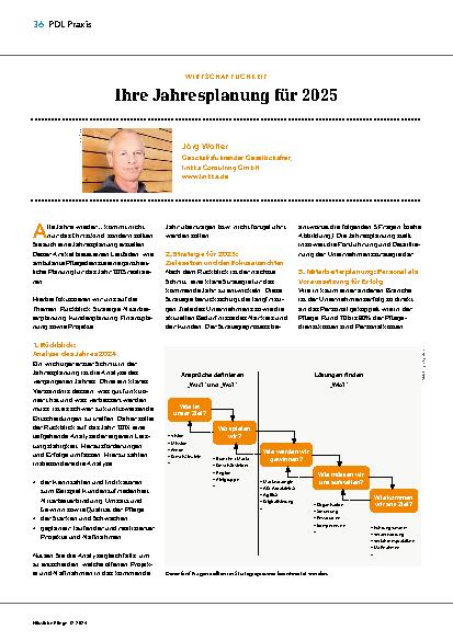 Vorschauseite 1: Ihre Jahresplanung für 2025