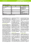 Vorschauseite 5: Einflüsse ehrenamtlicher Patient*innenbetreuung im Akutkrankenhaus auf das Stresserleben des Pflegepersonals – Qualitative Befunde aus der klinischen Praxis