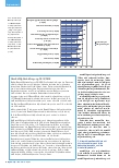 Vorschauseite 3: Vielfaltsgerechte Arbeitsgestaltung - Wichtiger denn je