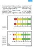 Vorschauseite 4: Vielfaltsgerechte Arbeitsgestaltung - Wichtiger denn je