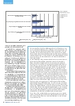 Vorschauseite 5: Vielfaltsgerechte Arbeitsgestaltung - Wichtiger denn je